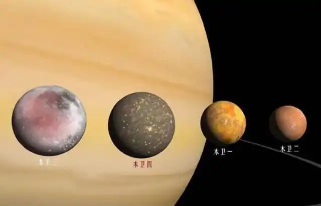 太阳系前十大卫星第九名体积有地球1600水量与地球几乎相等