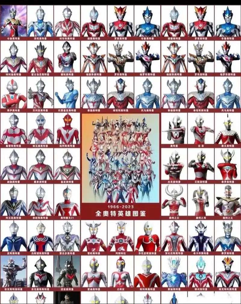 奥特曼的祖宗18代记得清清楚楚明明白白的,但就是二声和四声声 - 抖音