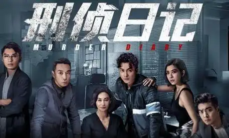 七公主七公主驾到