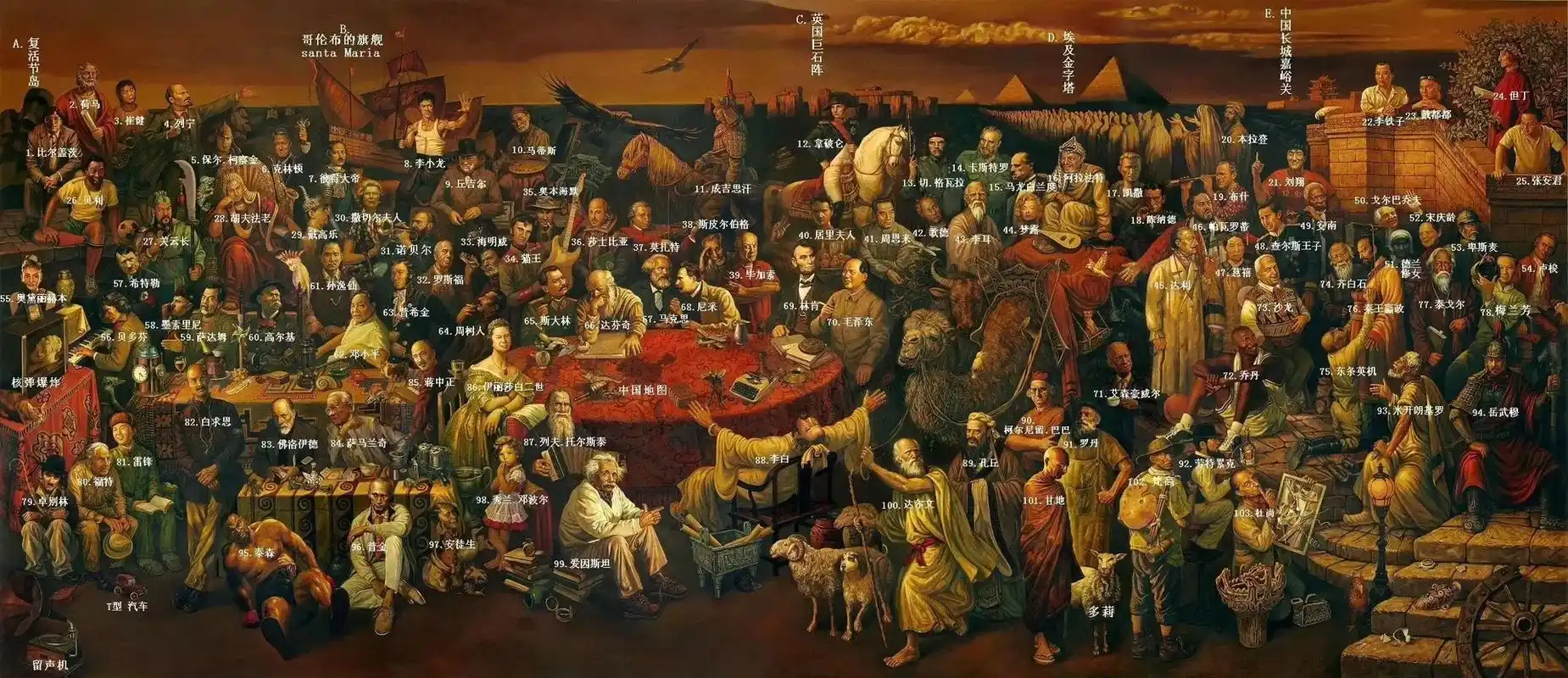 形形色色的100位世界名人跨越了茫茫数千载的黑夜与黎明在一副 - 抖音