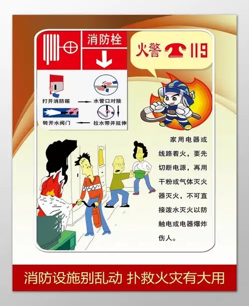 消防设施别乱动扑救火灾有大用119安全意识宣传栏