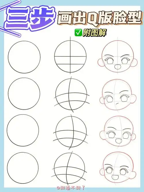 教程素材73q版卡通头像脸型教程图解get78
