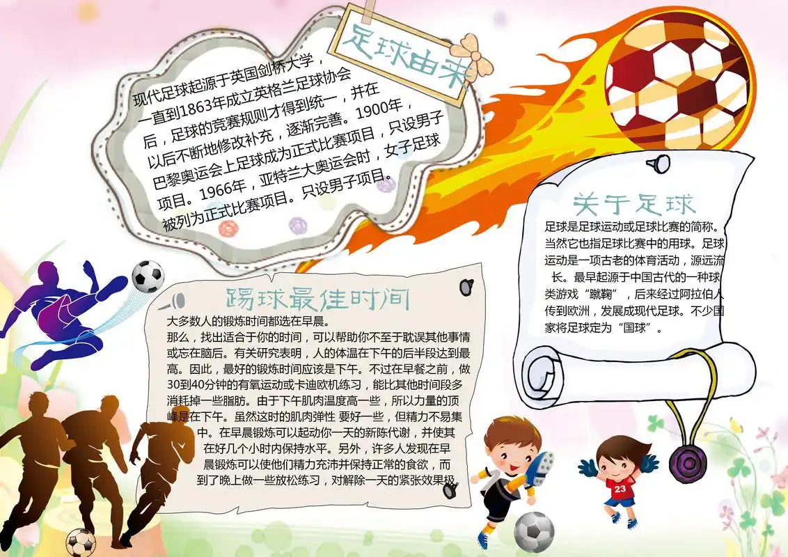足球主题小学生手抄报