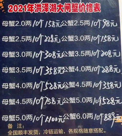28洪泽湖大闸蟹价格_大闸蟹_螃蟹_秋天去哪玩_秋天吃蟹_美食_美食其他