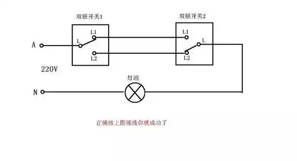 3,单联双控开关接线图2,准备单联双控开关面板和电工工具单联双控开关