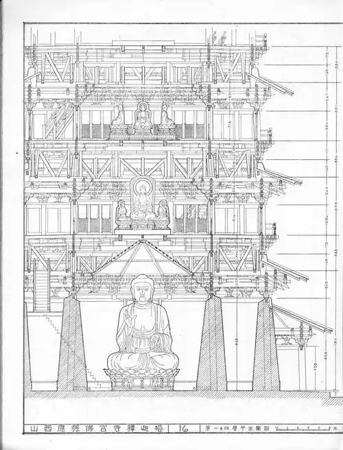 太珍贵1966年的应县木塔