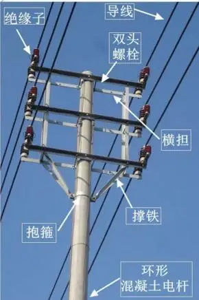 配电线路混凝土电杆组立施工