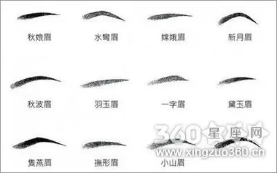 麻衣神相图解眉毛看相大全