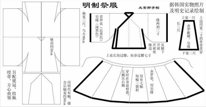 汉服制版男子汉服的分类及裁剪制作教程