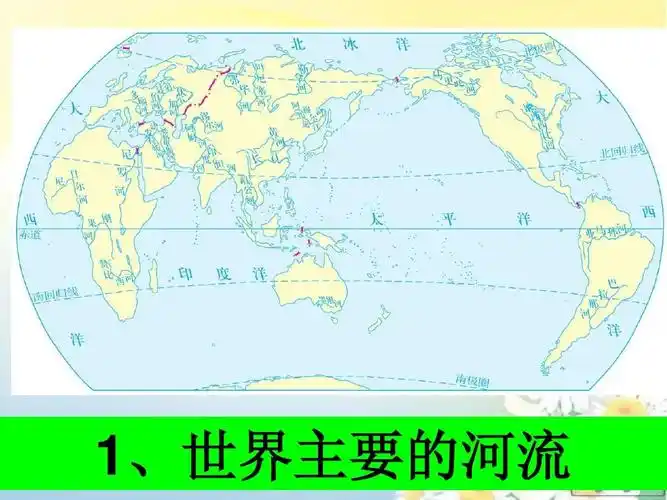 1,世界主要的河流