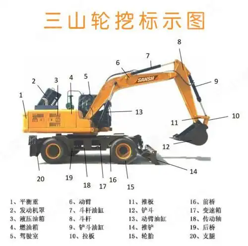 西藏轮挖三山重工直销16吨轮式挖掘机进口配置质量三包
