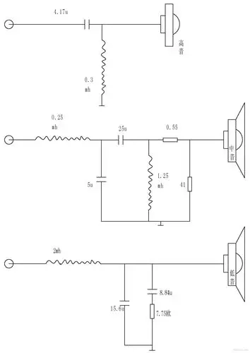 diy制作三分频分频器设计