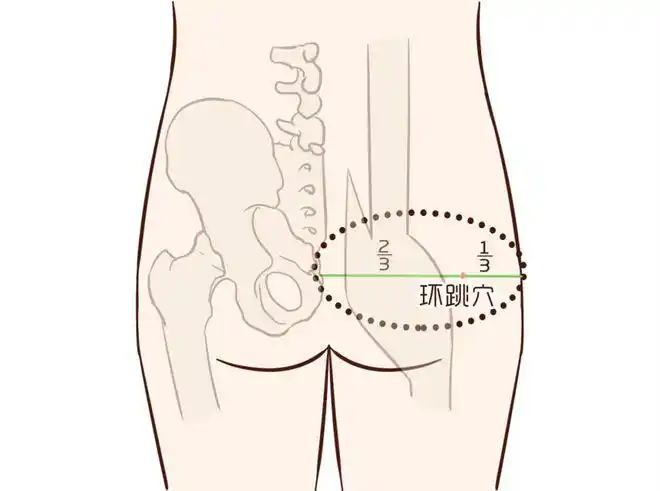 上可治到腰下可治到脚看看这个神奇的穴位