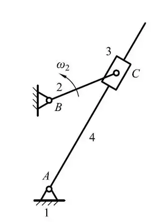 图示为一导杆机构,原动件2以等角速度ω2逆时针转动,以构件4上c点为