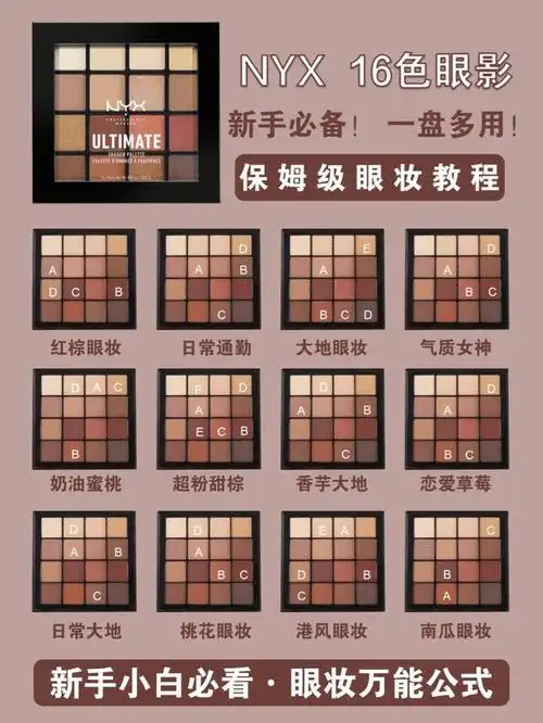 消除肿眼泡的眼影配色合集!新手必备!