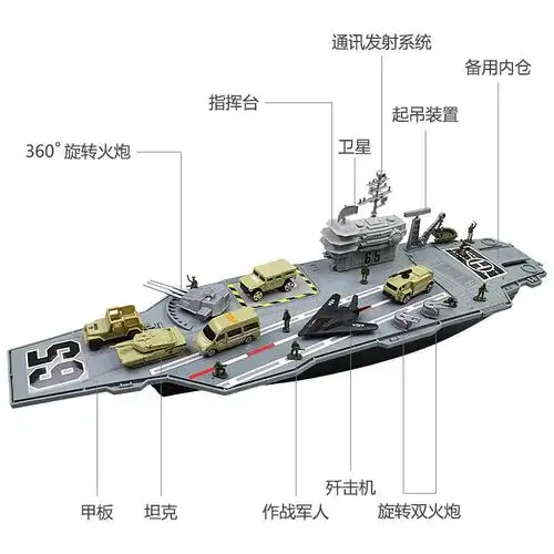 儿童辽宁航空母舰战斗军舰拼装航母战舰模型仿真军舰