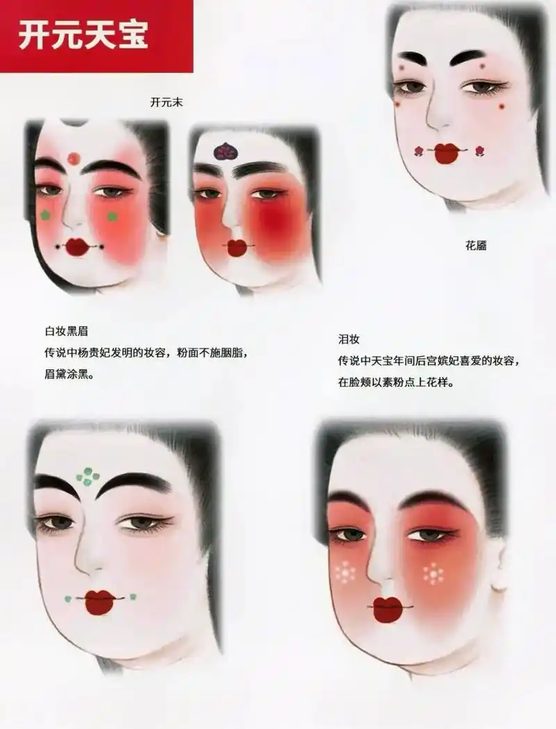 小小朱后为喜好.女子将眉形,鹅妆作为化妆的重点,并因此产生了 - 抖音