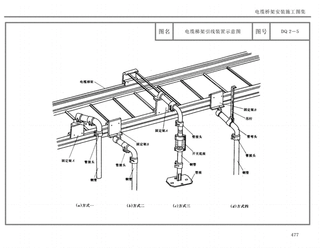 桥架安装施工图集.pdf