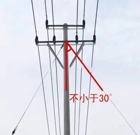 电力拉线这样制作与安装更简洁!最通俗的方式让你了解基础知识