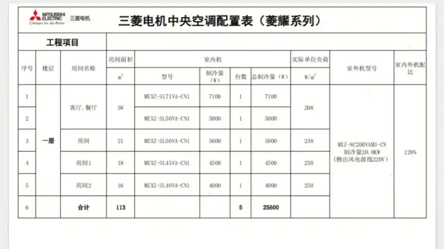 三菱中央空调报价