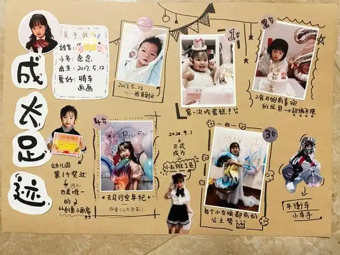 中班作业 | 制作成长足迹海报