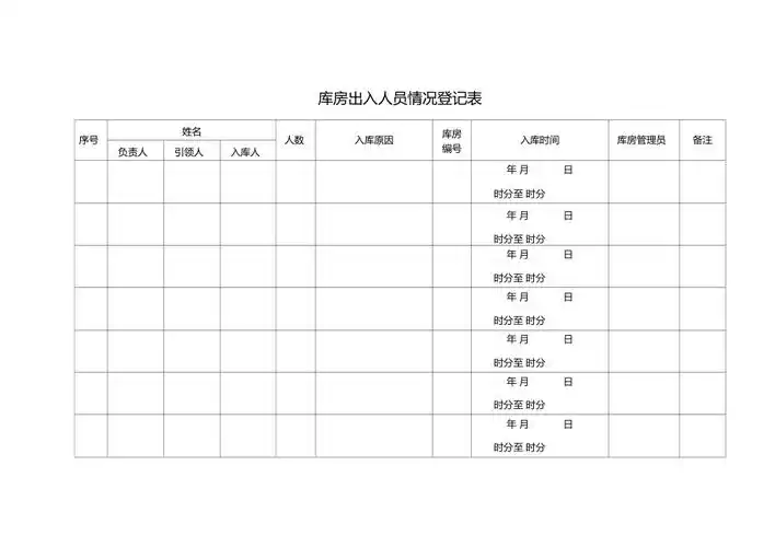 库房出入人员情况登记表doc