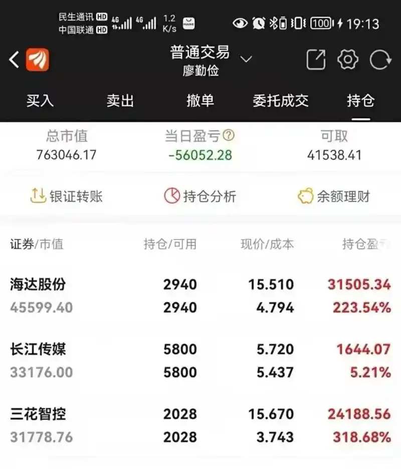 不顺的事会接二连三.昨天因为深圳封城,没法上班,银行卡余额都 - 抖音