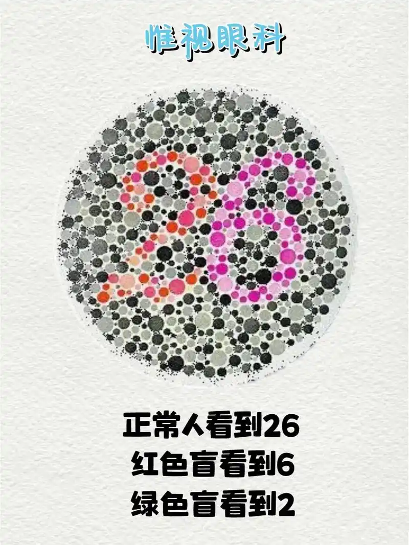 色盲色弱测试 色盲色弱检测新玩法,看图自测～ 色盲是一种先 - 兑音