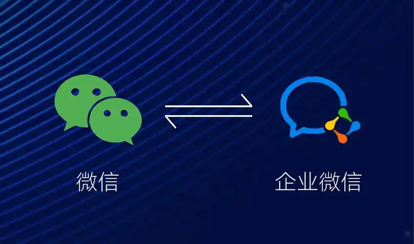 怎么使用企业微信?-沃丰科技官方博客