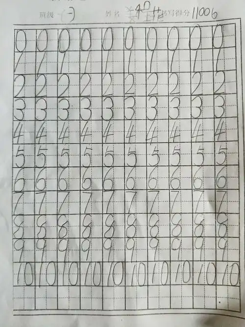 一(1)班第一次数字书写作品集