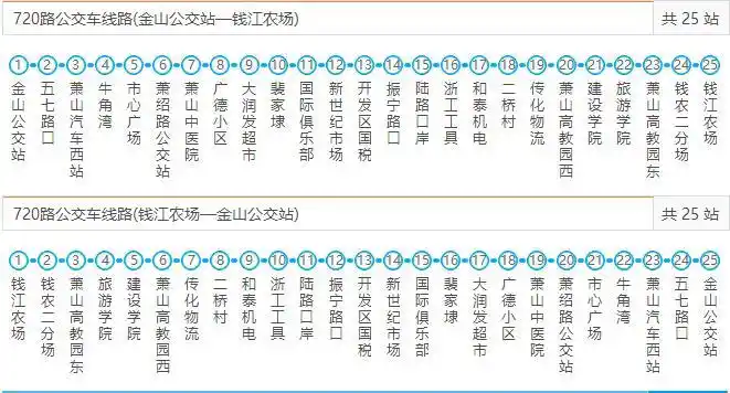 查杭州萧山区720路公交车起点地图