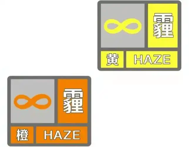 此外,在《气象灾害预警信号及防御指南》中也有专门针对大雾和霾的