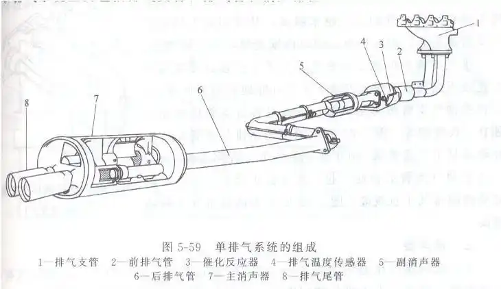 适用于中华骏捷 11款新骏捷 酷宝后节不锈钢汽车消音器消声器排气管