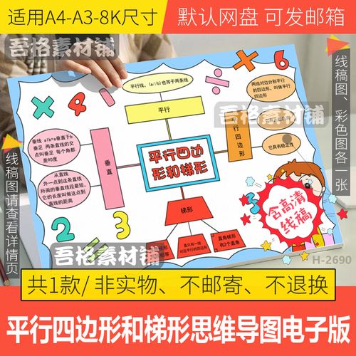 人教四上数学第五单元平行四边形和梯形思维导图手抄报模板电子版