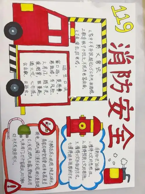 消防安全手抄报