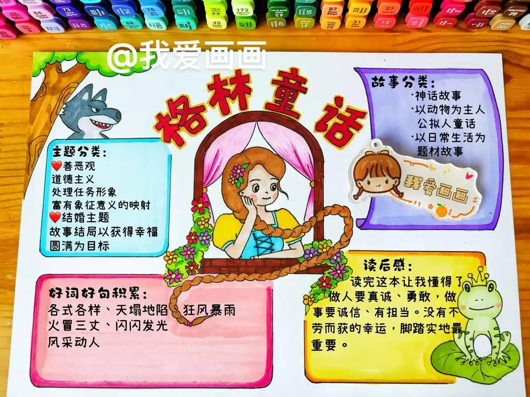 小学必读书目格林童话手抄报,格林童话好书推荐小报,读书小报 阅读手