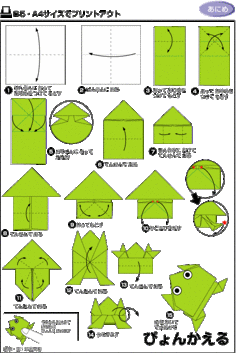 手工折纸大全-蒲城教育文学网青蛙的折纸方法折青蛙步骤图弹跳青蛙