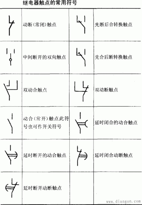 继电器符号大全 - 电工基础知识 电工论坛