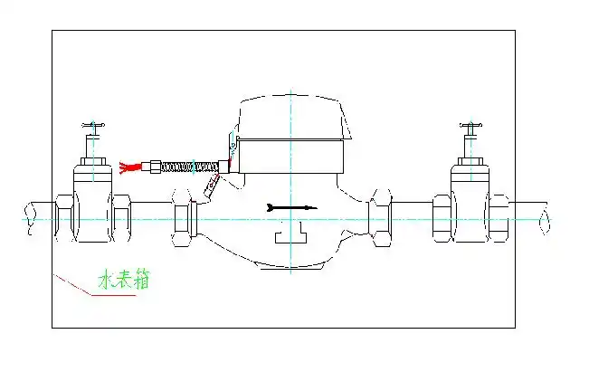 安装示意图注意事项:同一个系统中,脉冲远传水表的表计地址不能重复