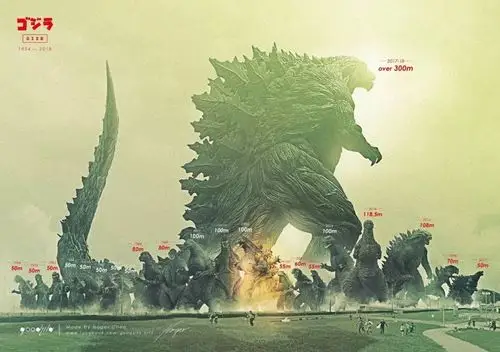 《哥斯拉2:怪兽之王》完整彩蛋与泰坦巨兽终极图鉴