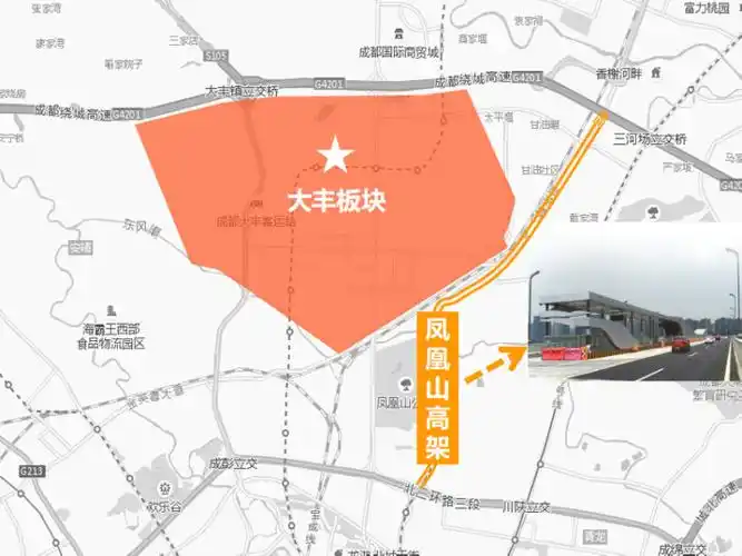 【大丰板块-区域购房指南】楼盘专题-成都贝壳新房