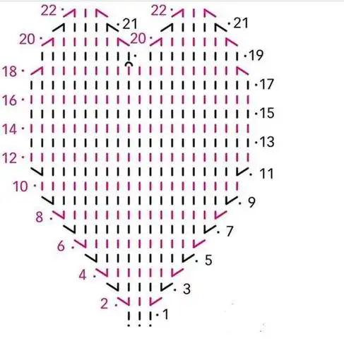 一组心形钩针花样,看看你能用到哪些地方呢.附图解教程