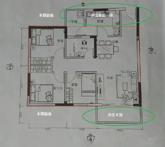 房屋八方缺角都有哪些风水危害,赶快来看看吧!