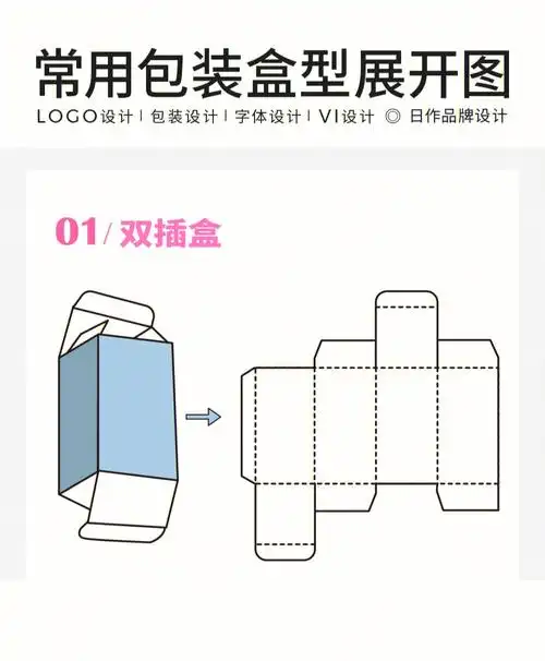 包装设计常用盒型展开图