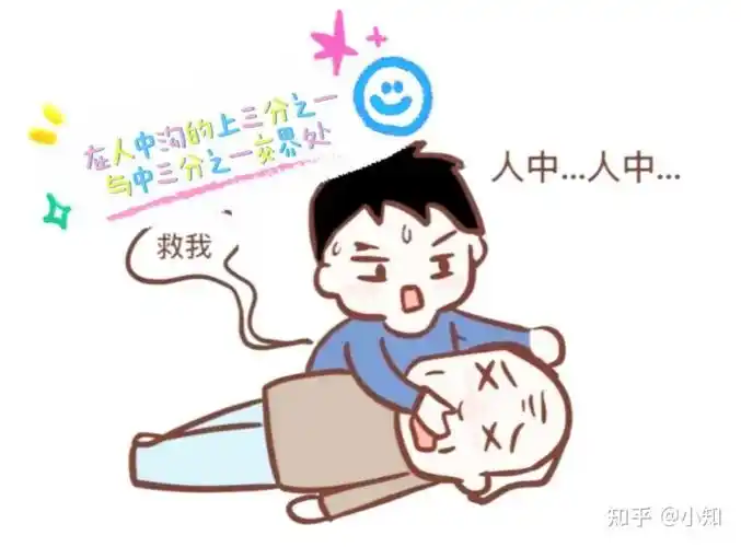 久乐健康说中暑了掐人中真的有用吗