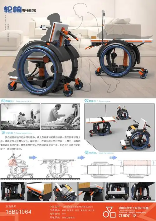 2018年全国大学生工业设计大赛国赛入围作品–b生活用品