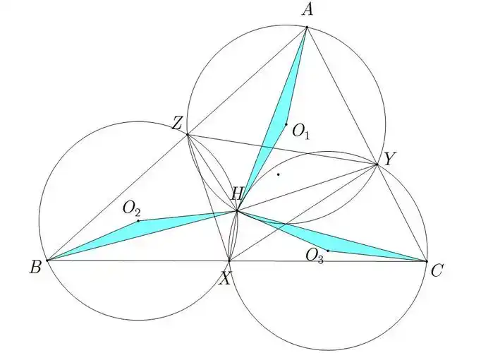 请问这道经典平面几何题的思路与解析?