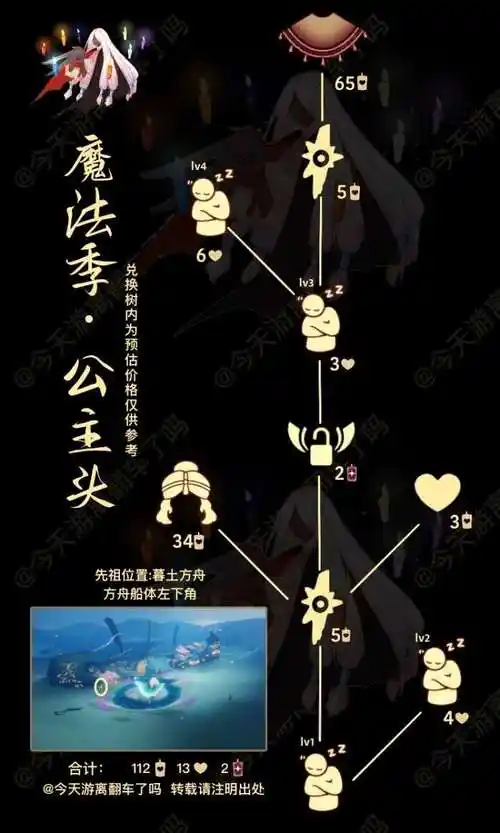 1,光遇公主头兑换图如下:2,兑换公主头需要34个白