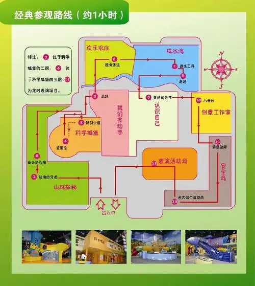 中国科技馆新馆攻略(展览 线路 门票 交通)- 北京本地宝