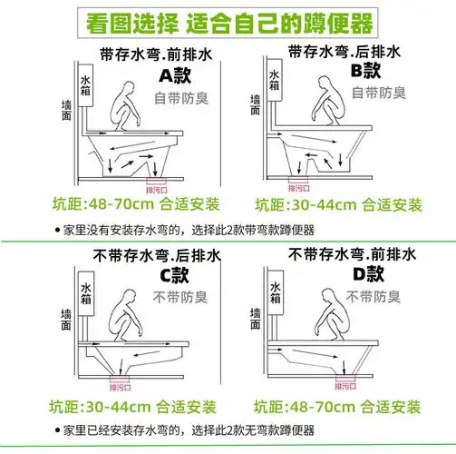 家用陶瓷蹲便器冲水箱整套装卫生间防臭大便器便盆厕所蹲坑式便池